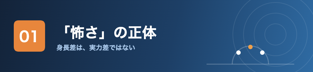 背が高い相手が怖い理由