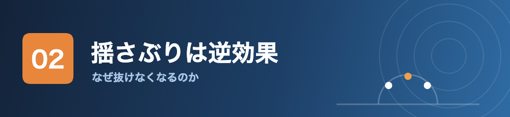 揺さぶるほど抜けなくなる理由