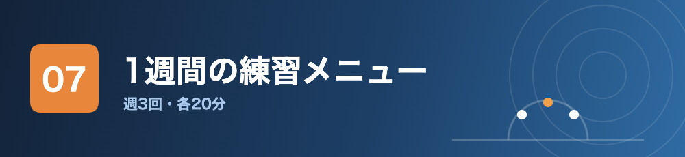 1週間の練習メニュー