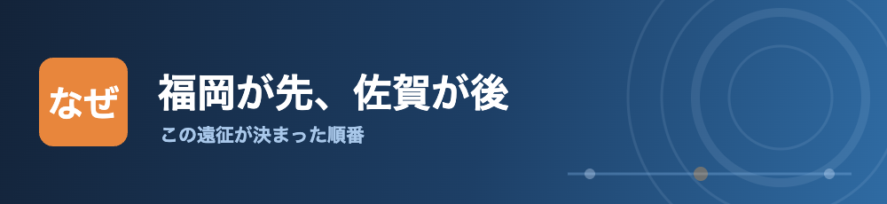なぜ九州まで行ったのか 福岡が先、佐賀が後