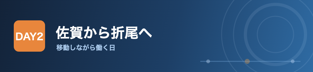 2日目 佐賀から折尾へ