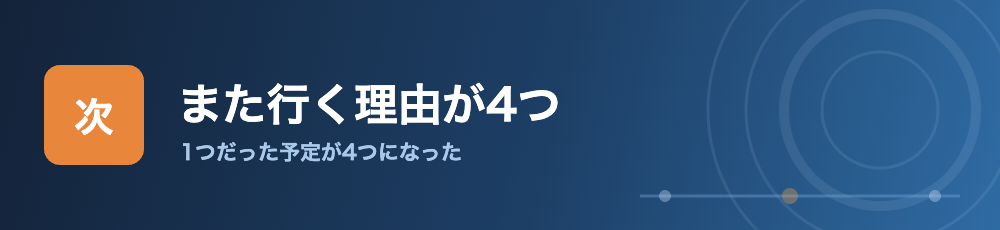 九州にまた行く理由が4つできた