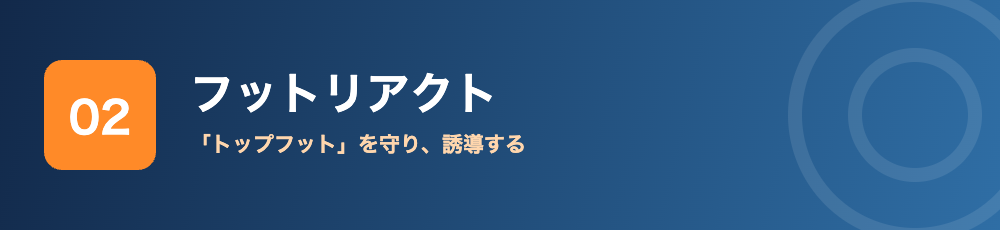 フットリアクト トップフットを守り誘導する