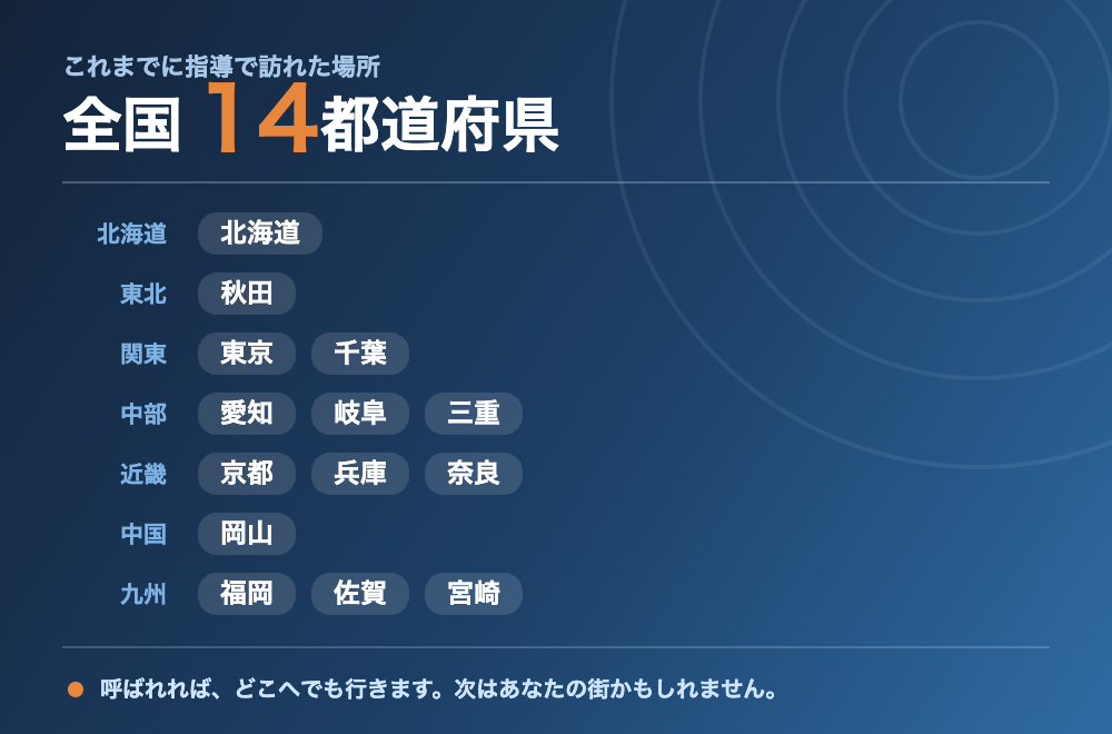 これまでに指導で訪れた全国14都道府県